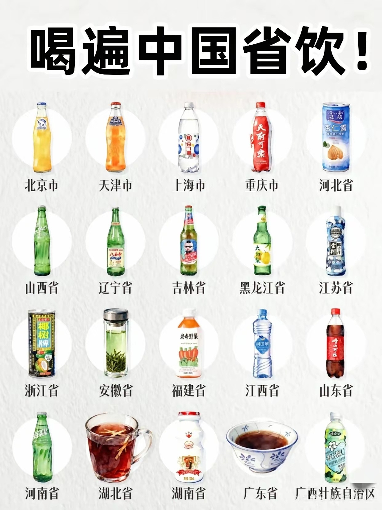 江西的省饮居然是瓶矿泉水，确定么