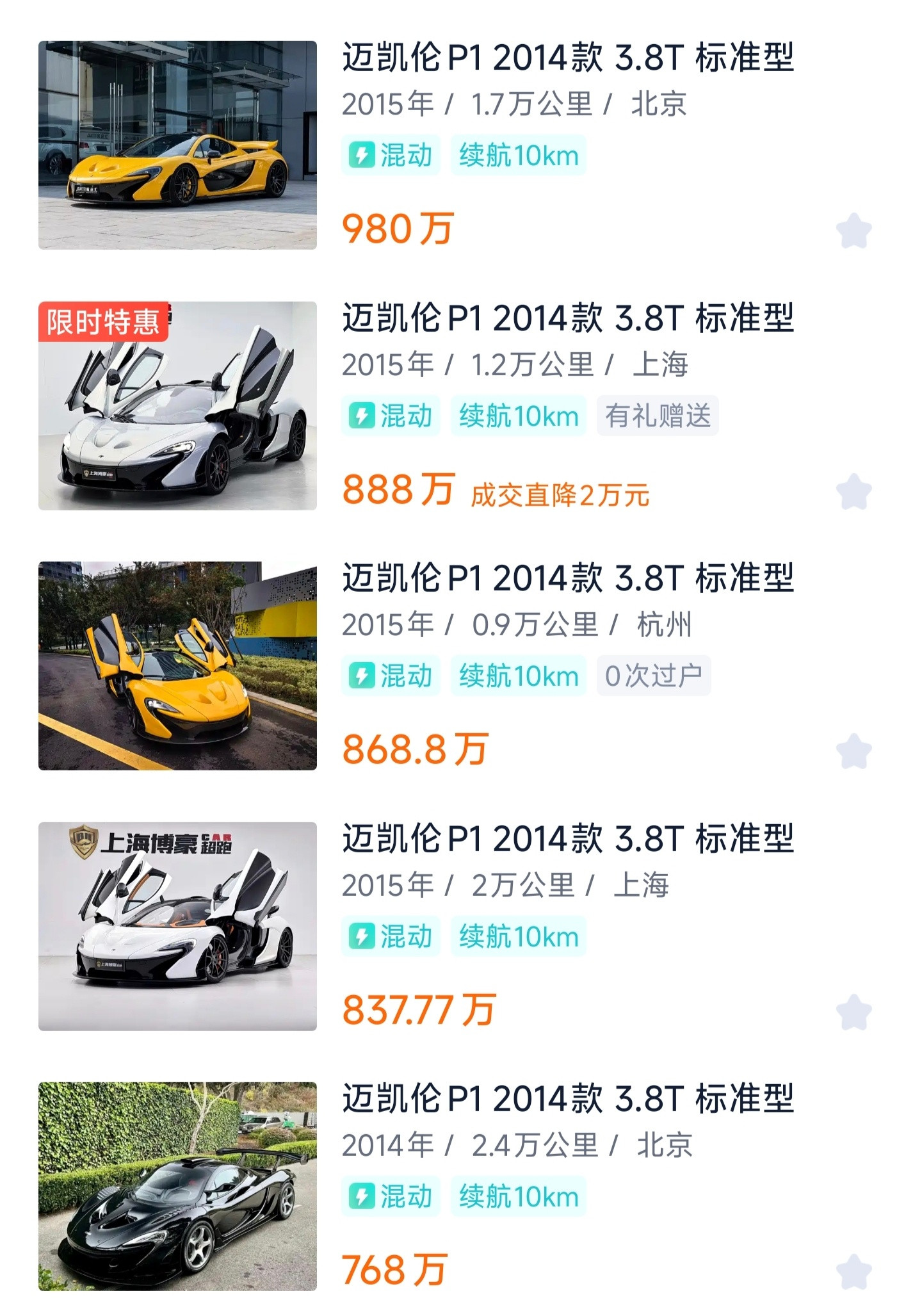 十多年前的三大神车，如今的价格差距巨大2000多万的拉法，现在半个亿左右1300