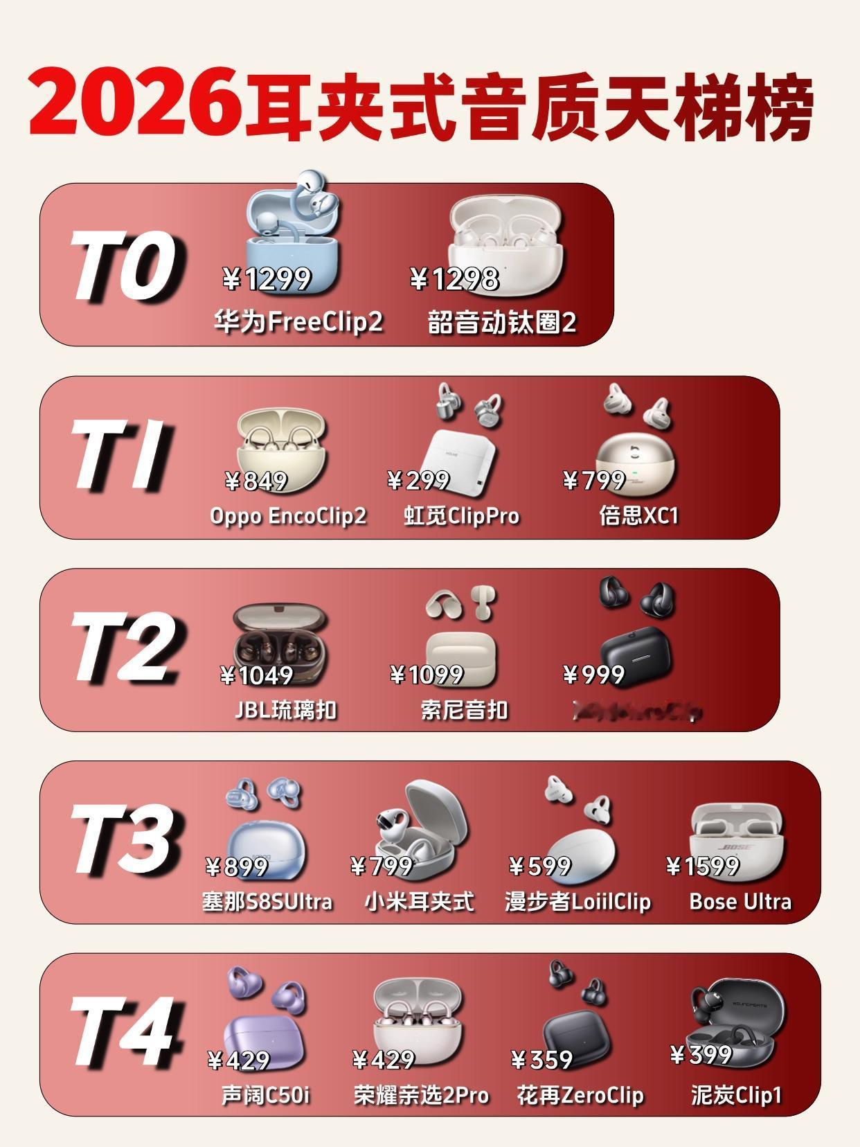 2026耳夹式音质天梯榜单