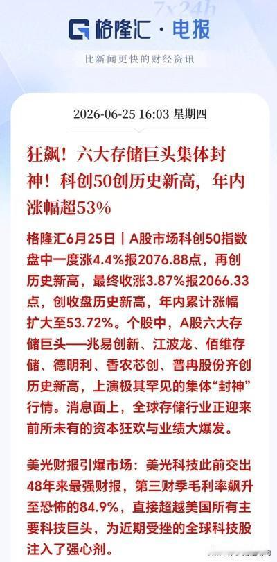 盘后突发大利好！今天A股再次上演“赚指数亏个股”行情。创业板指数再创新高，一