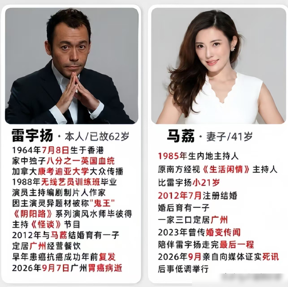 雷宇扬走了，大家才看清：他媳妇根本不是小老婆，是广东台老主播雷宇扬9月7号在广州因胃癌走了，62岁。