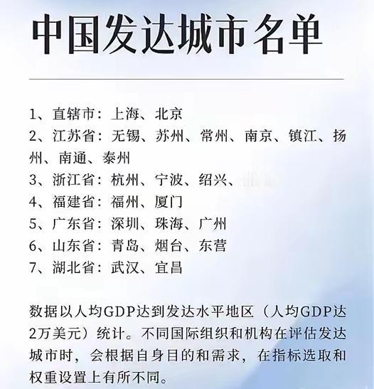江苏还是厉害，中国发达城市名单发布，江苏有8个城市上榜，排名第一，这也侧面印证了