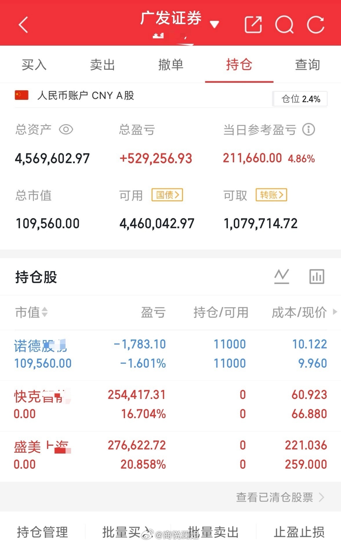 30个入场，根据自己节奏来每天真实更新操作，绝无半点水分！个人操作：下图鱼