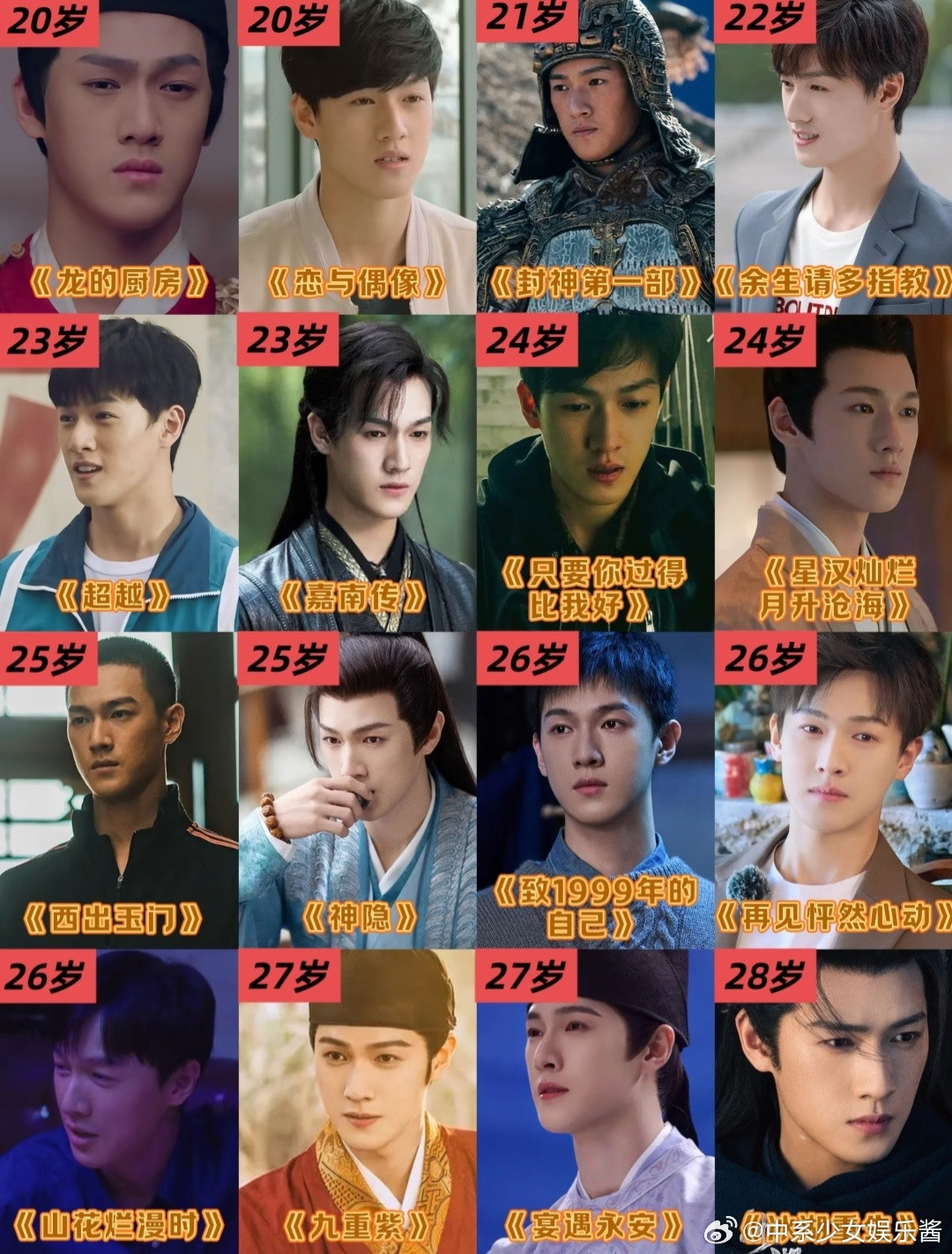 真正让李昀锐上桌的是《九重紫》吧