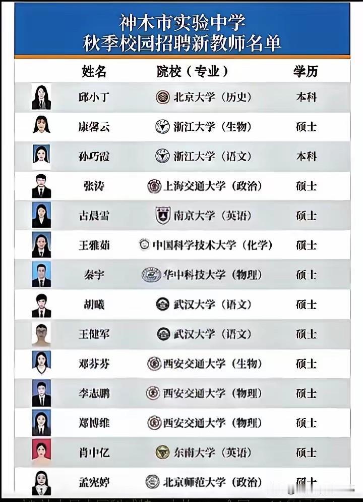 神木实验中学给50万年薪+120平米房子，确实够吸引人，但要说名校高材生去教书就