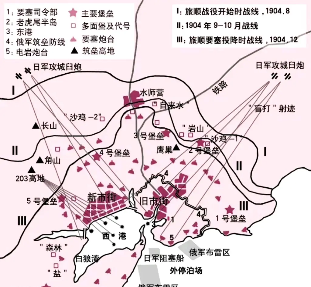 日俄战争，一场被当代人严重低估的战争。
