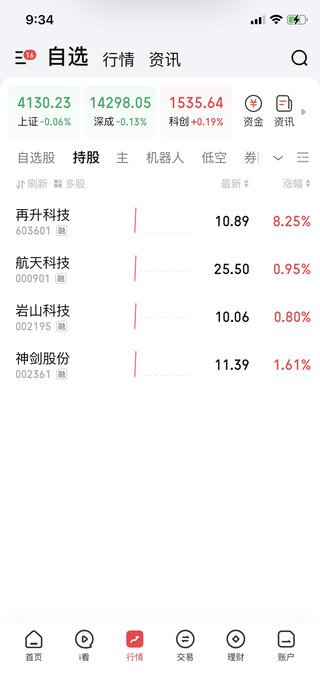 计划赶不上变化，这不，我又冲进商业航天领域了。之前一直觉得这行业门槛高、风险大，