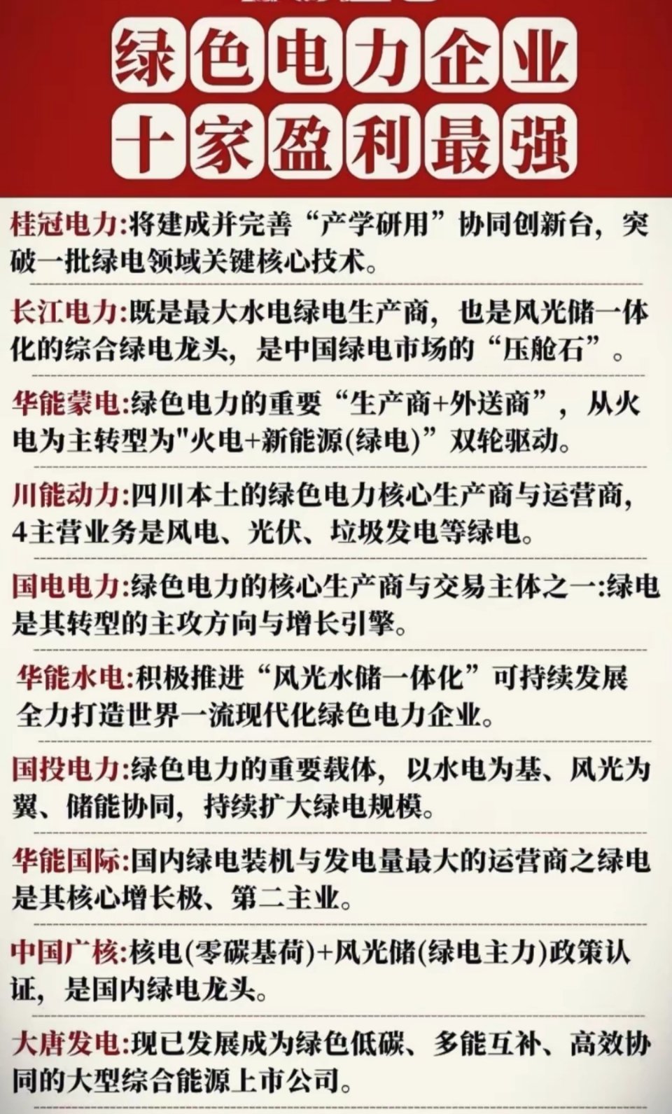 2026绿电赛道王炸名单！10家盈利最强企业曝光碳中和风口下，绿