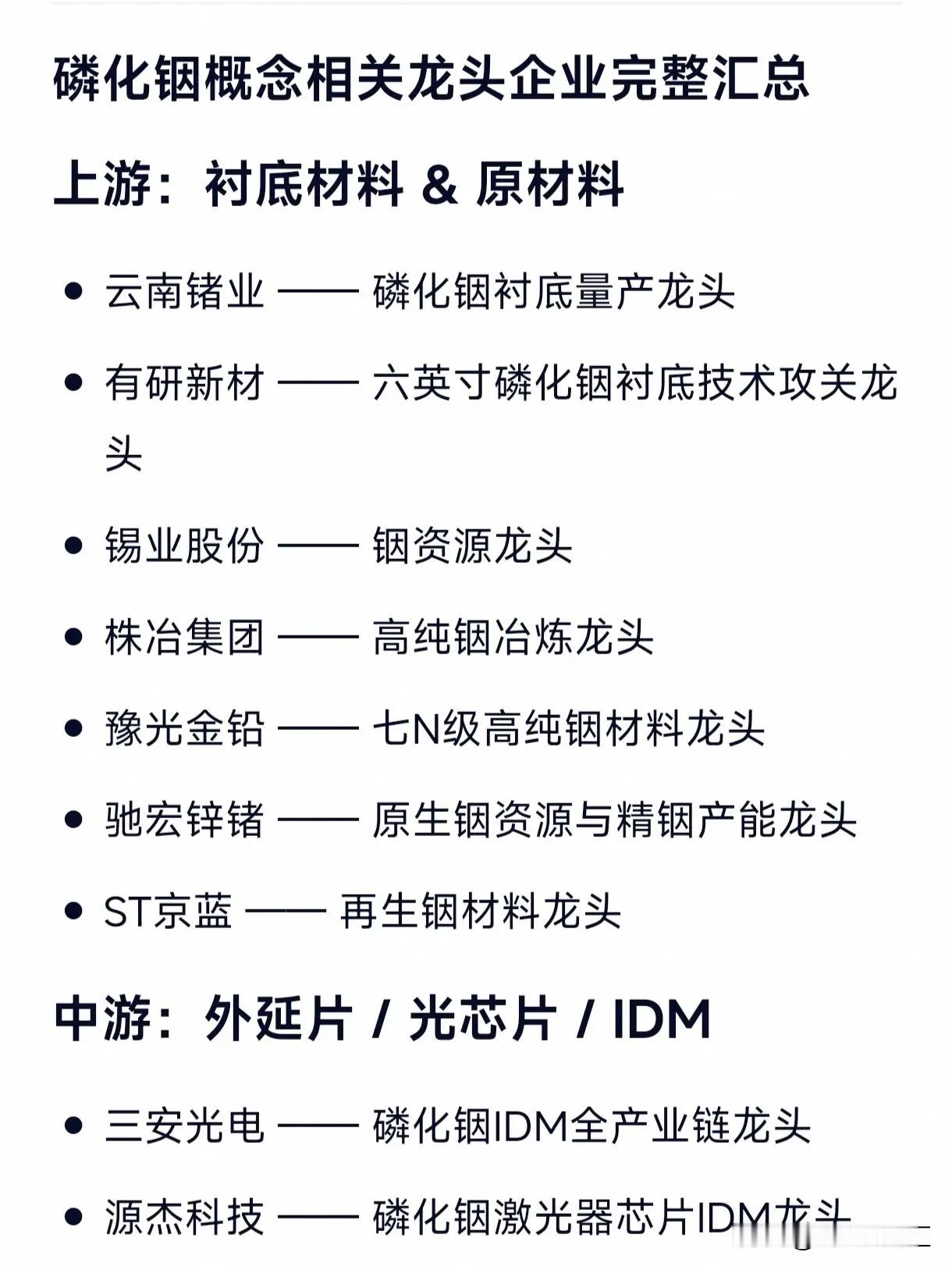 磷化铟概念相关龙头企业完整汇总上游：衬底材料&原材料云南锗业——磷化铟衬