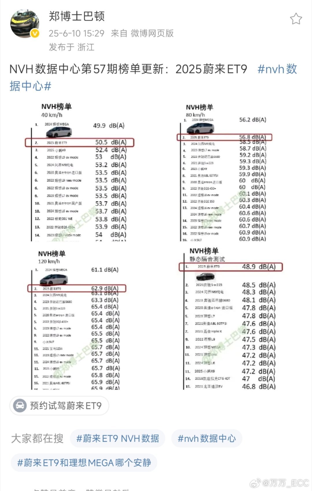 前几天，郑博士公布了蔚来ET9的NVH测试结果，加上前两周的小鹏X9