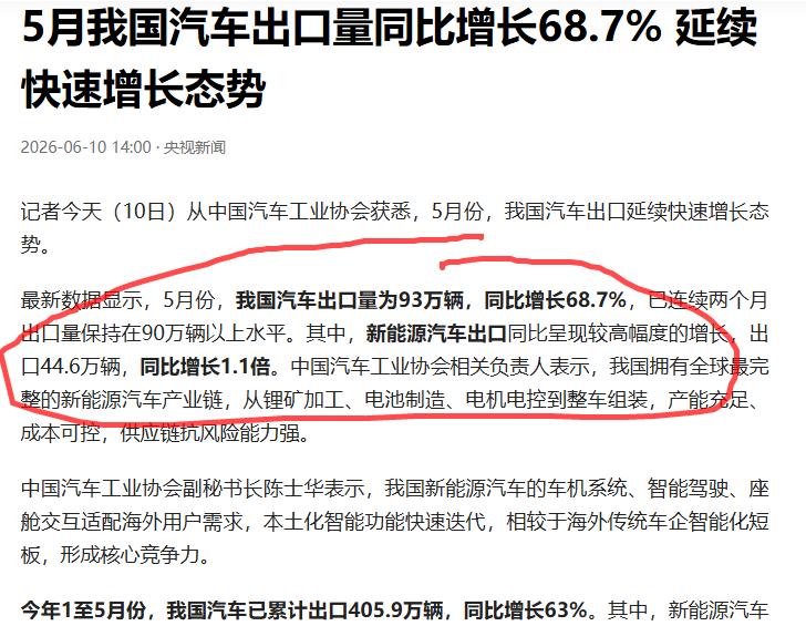 小日子很快就要过苦日子了。5月我国汽车出口量同比增长68.7%现在中国汽车产业