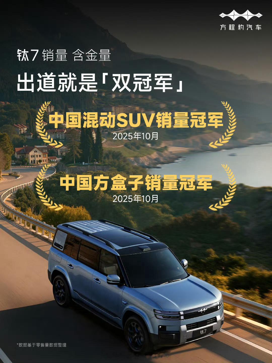 方程豹最近那的确是风头正盛。钛系列产品仅用7个多月时间，便达成10万台销量，其中