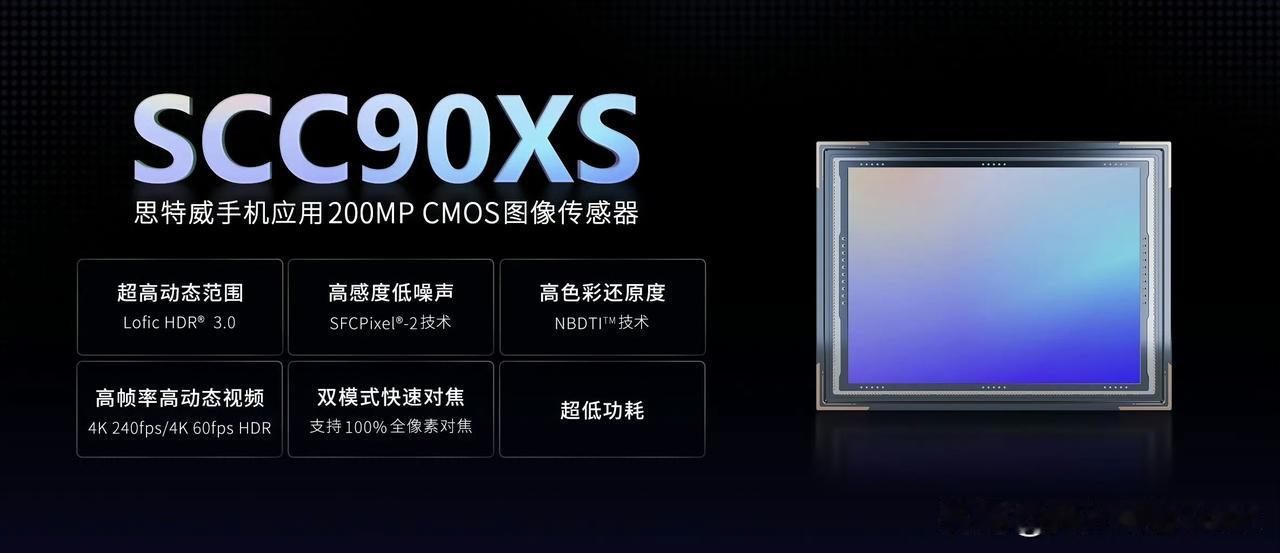 OPPOFindX10Ultra的部分影像配置：从这里可以看出来，长焦从O