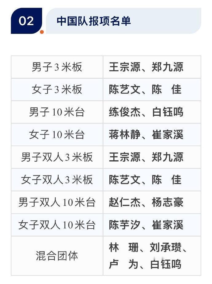 东契奇将归队重新评估伤势！北京时间4月14日，湖人核心东契奇将于本周从西班牙返回