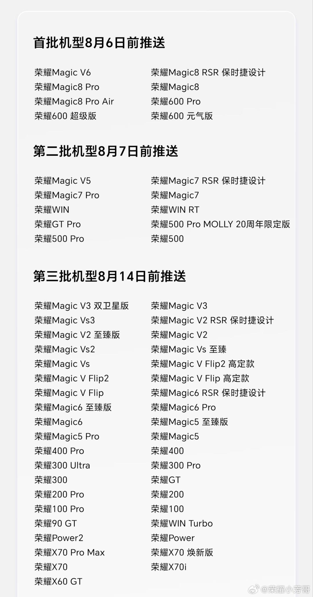 MagicOS10的8月版本！大家冲了没有？来说说有什么新功能体验。给大家整