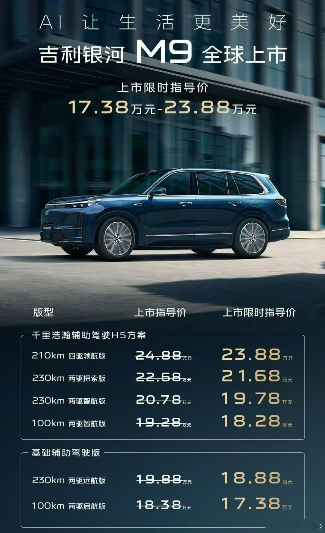 银河M9价格来了！选个230km两驱中配，20万以内，这价格真的可以​​​