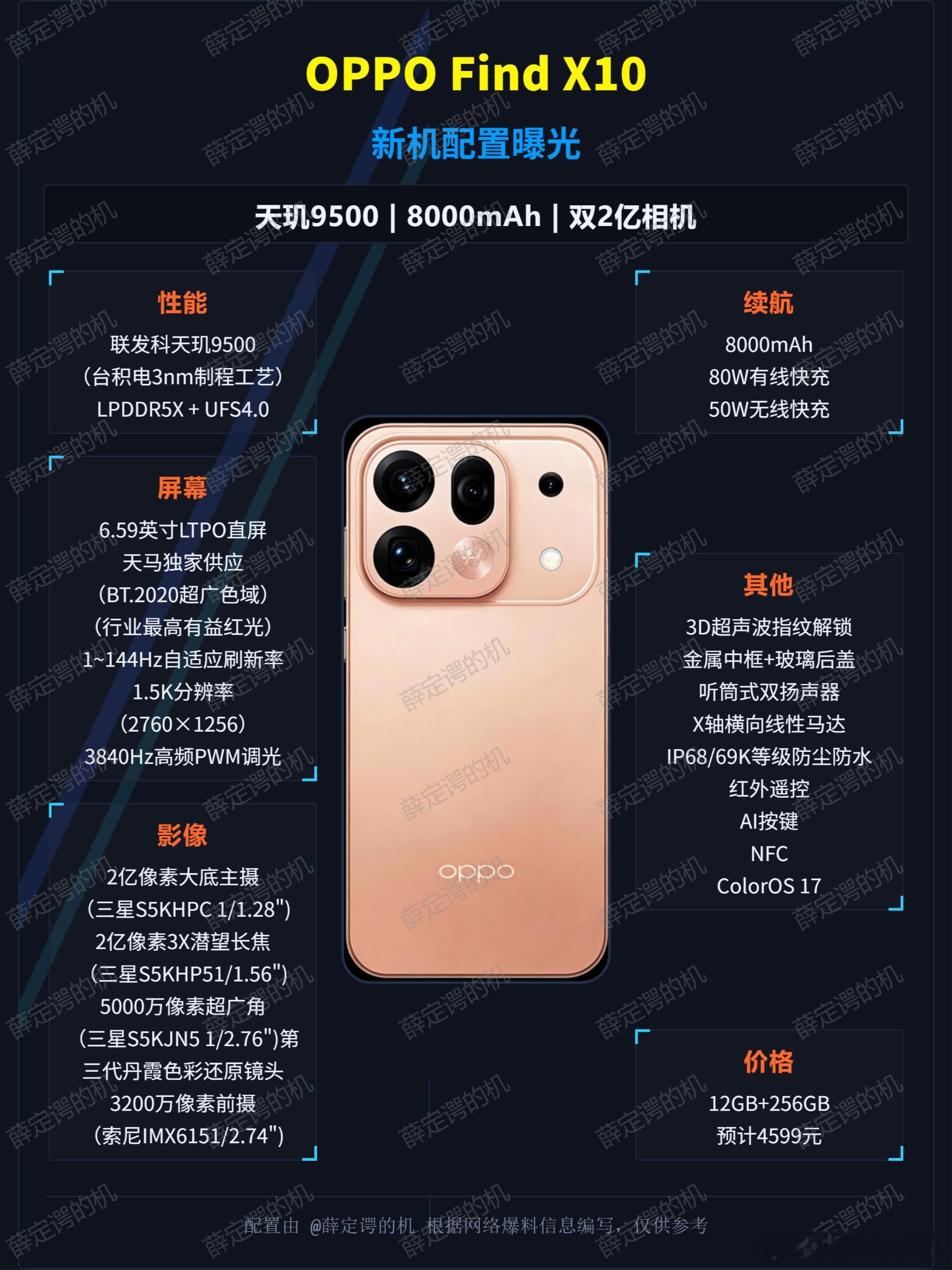 不可思议！OPPOFindX10竟还在用天玑9500OPPOFindX1