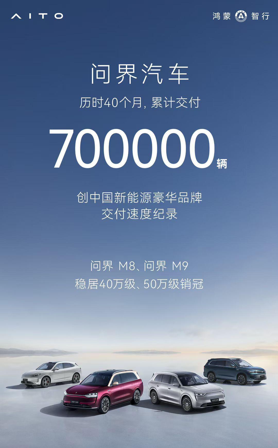 张兴海这几年到底是怎么过来的？我想肯定是一路笑着吧！问界历经40个月交付70万辆