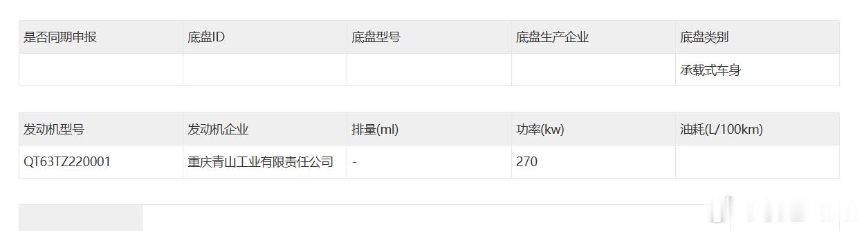 ！居然是尊贵的赛力斯大人的赛豆ME7这必须严肃盯帧了。刚打开大图就没绷住，这个灯和机盖太像保时捷了。