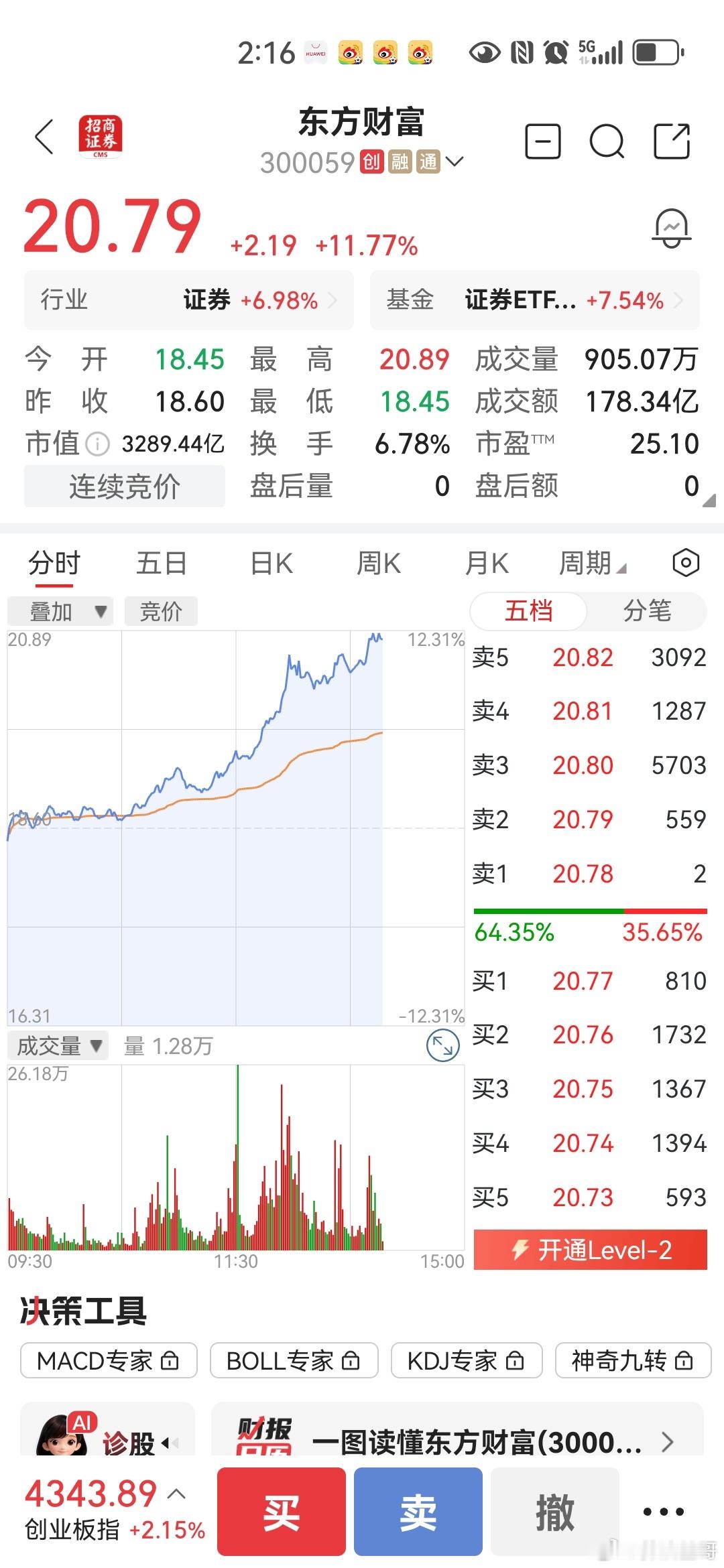 股票我卡，还在上攻！