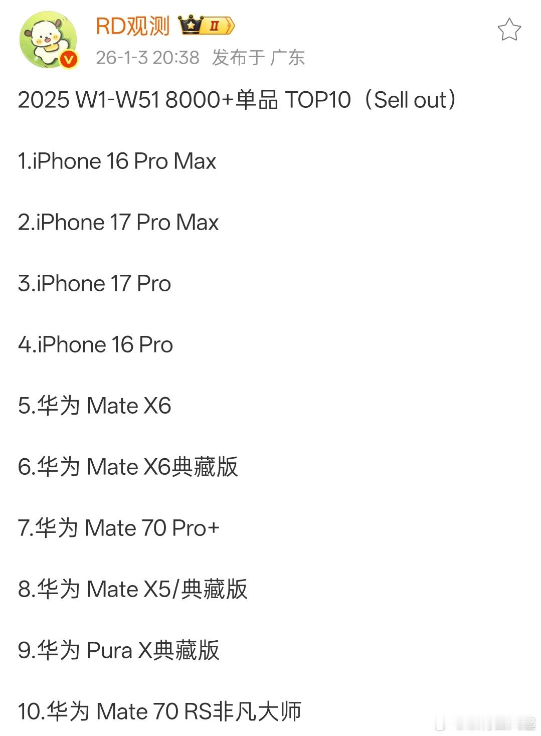 2025年8000元以上手机销量前十只有苹果和华为，并且苹果包揽前四