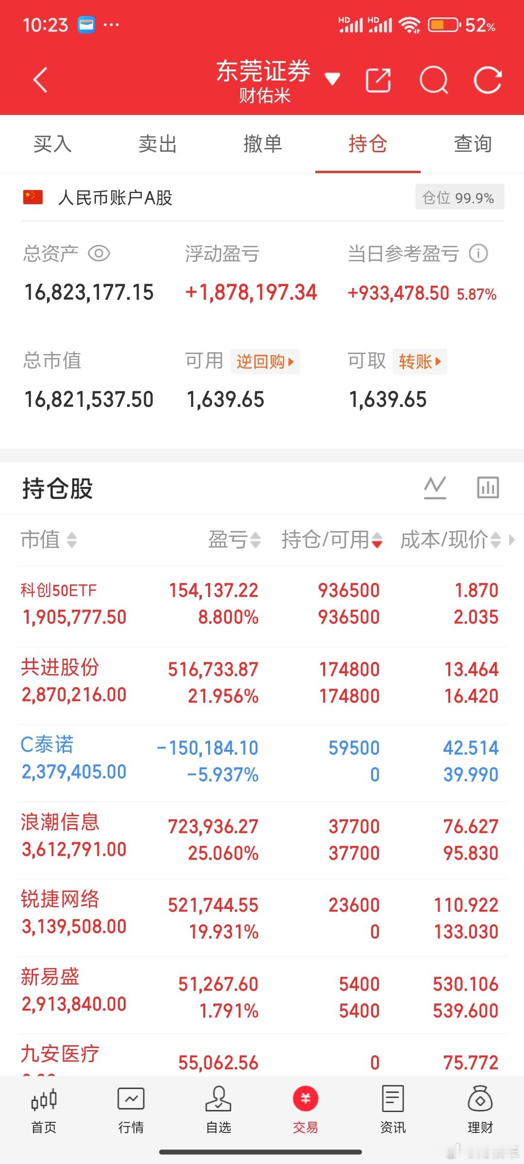 锐捷网络共进股份紫光股份国产算力全部起飞，恭喜兄弟们！米姐的熟悉的感觉又回来