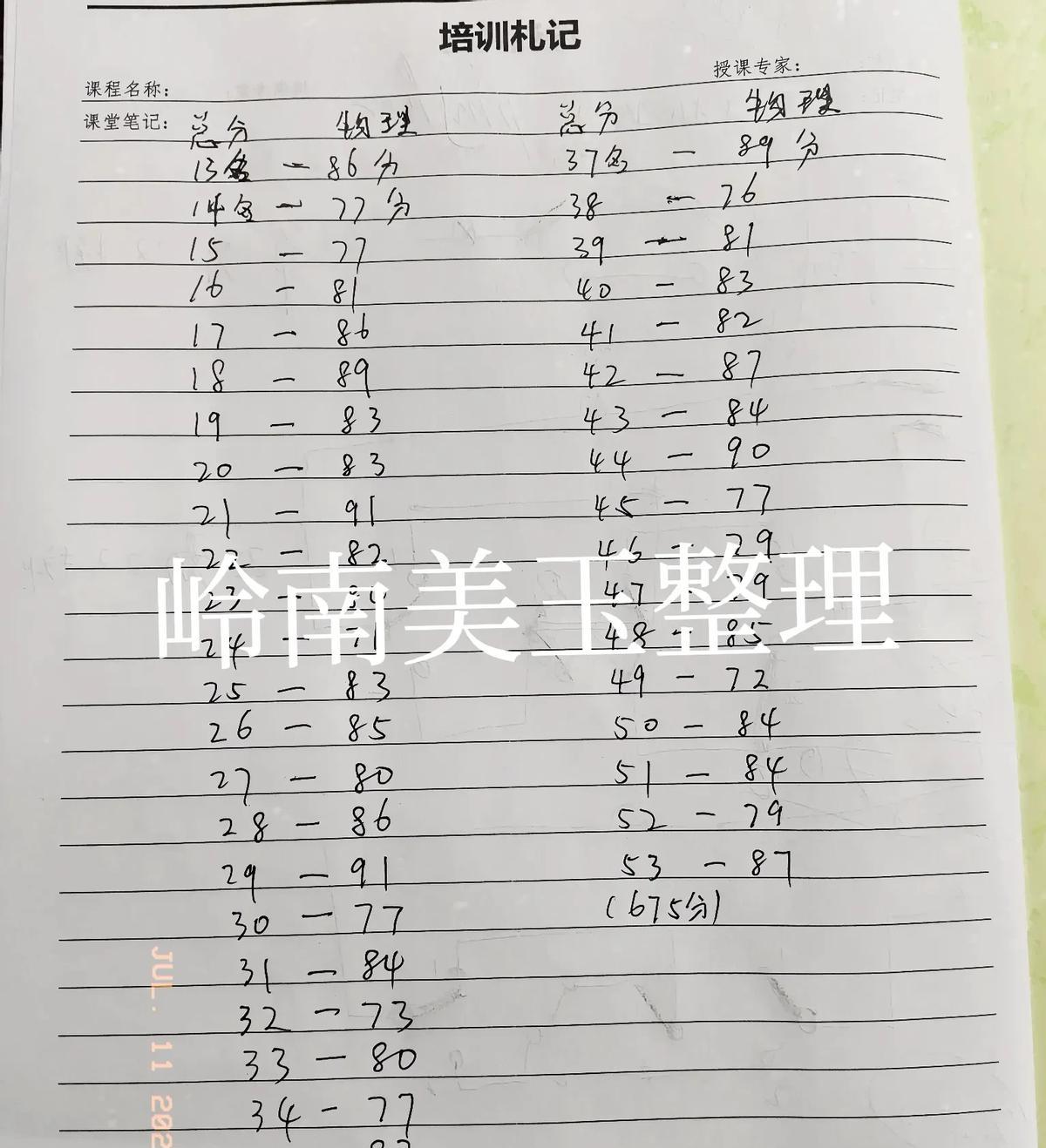 广西物理687分，全省竟然只有14人。这道坎，今年绊倒了无数顶尖学霸。动车组