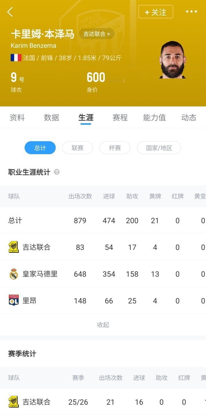 本泽马无限期罢赛据《队报》、FootMercato等多家法国媒体报道，本泽