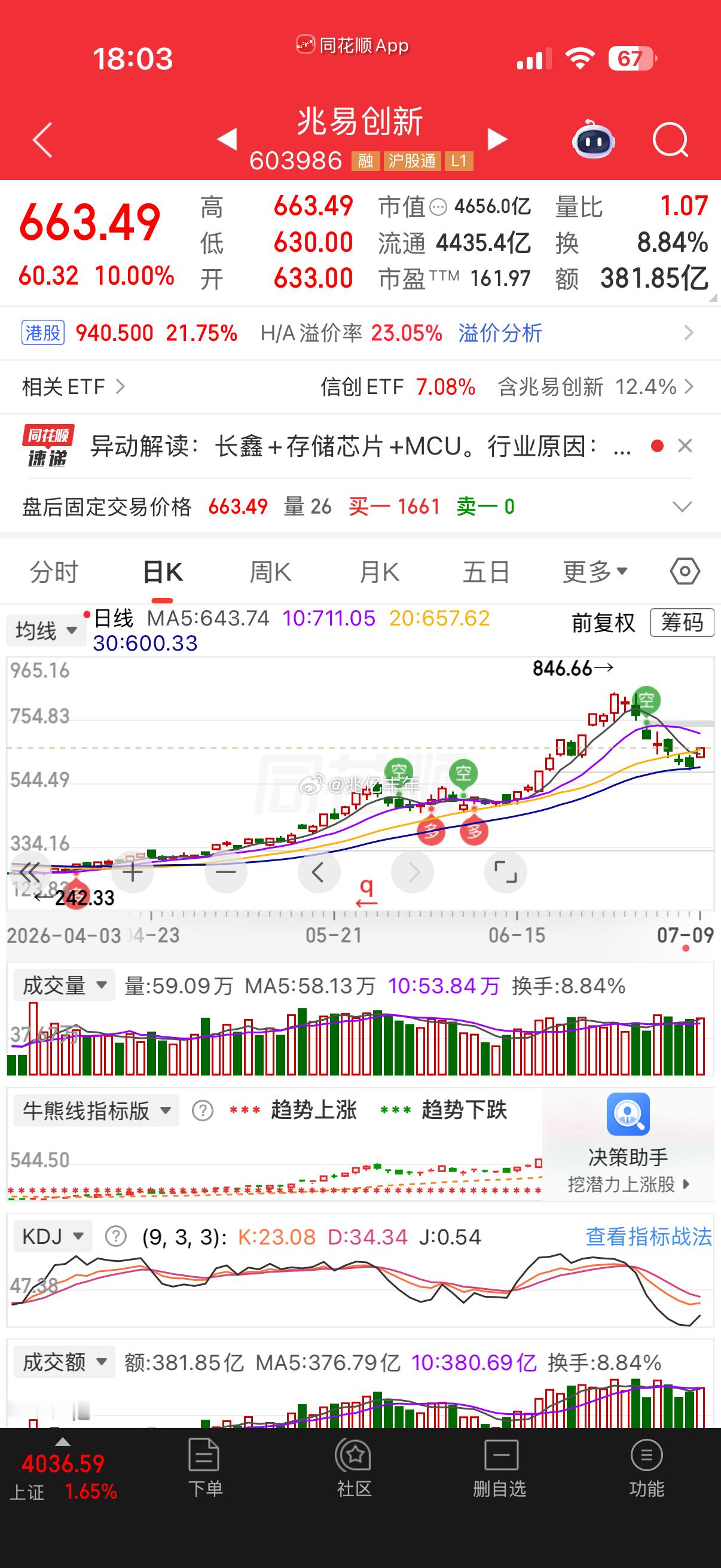 兆易创新。预计2026年半年度归属于上市公司股东的净利润为69.00亿元左右，同