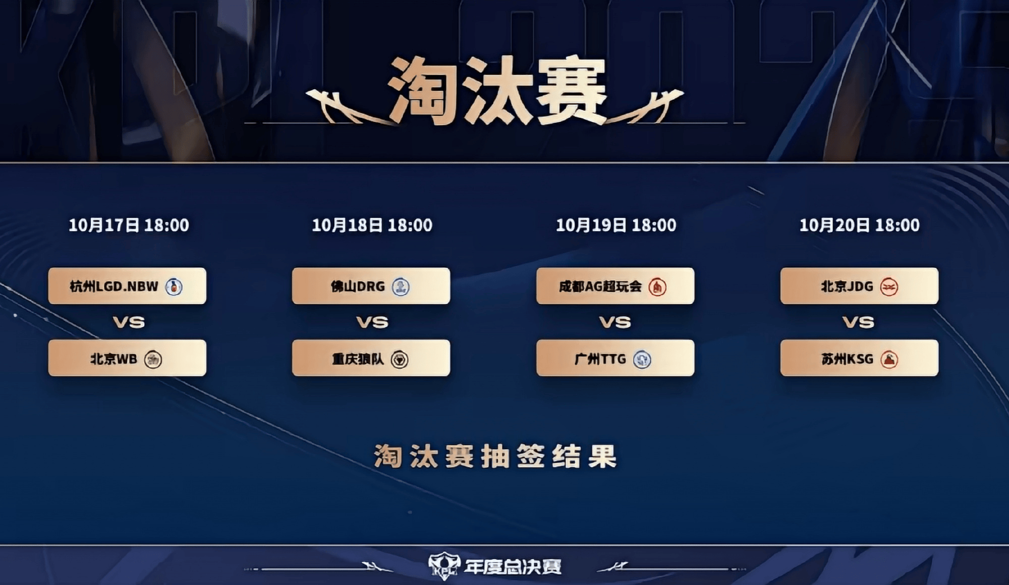 首轮对阵AG, TTG发文: 无论如何赛场见! 目标不变, 全力以赴