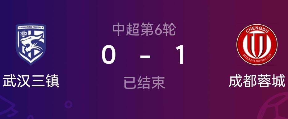 成都蓉城不要怕比赛难看！只要能赢球取得三分比啥都重要，联赛冠军又不是比谁踢得好看