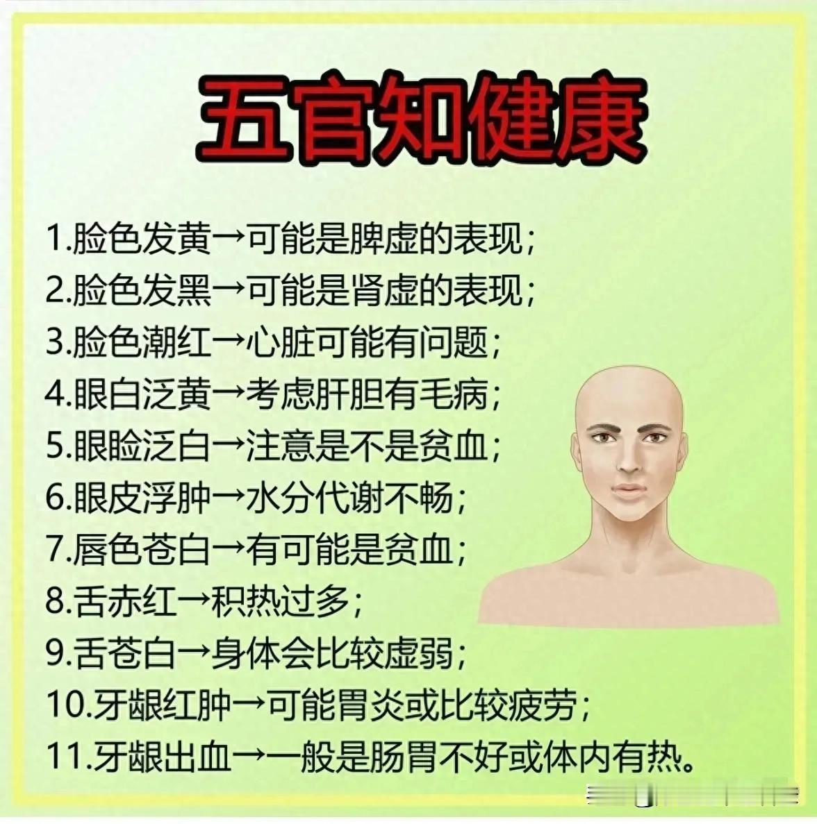 每天按一按，健康常相伴！人体8大养生穴位揭秘