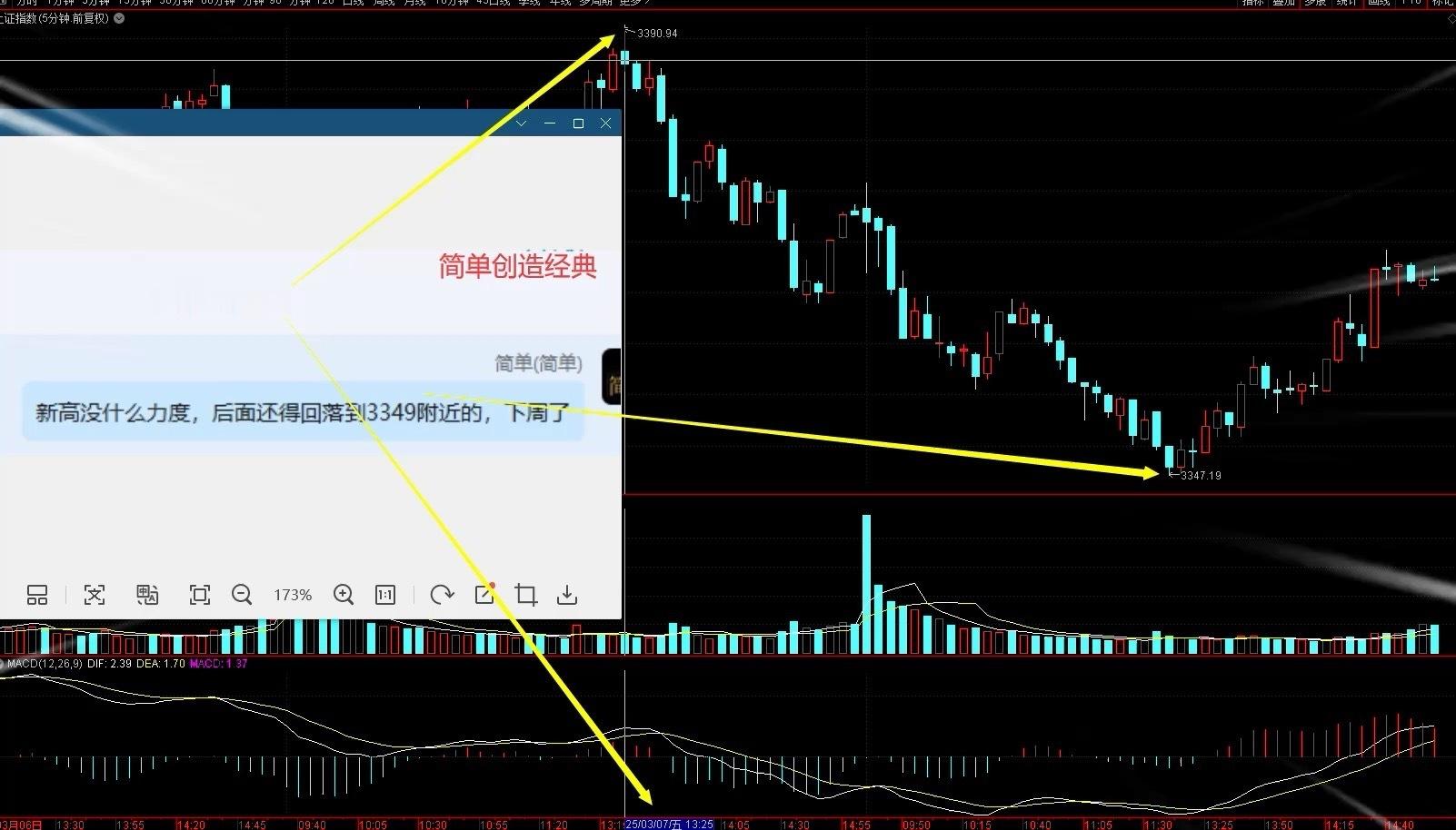 复盘了一下跌的多数是deepseek类的，机器人类的高标，涨的多数