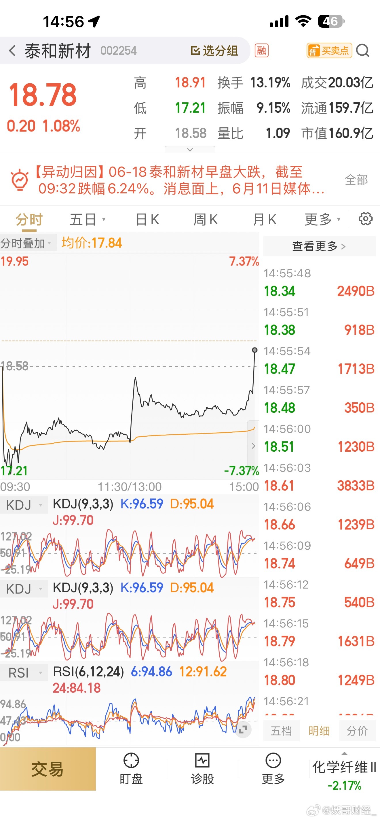 进了吧