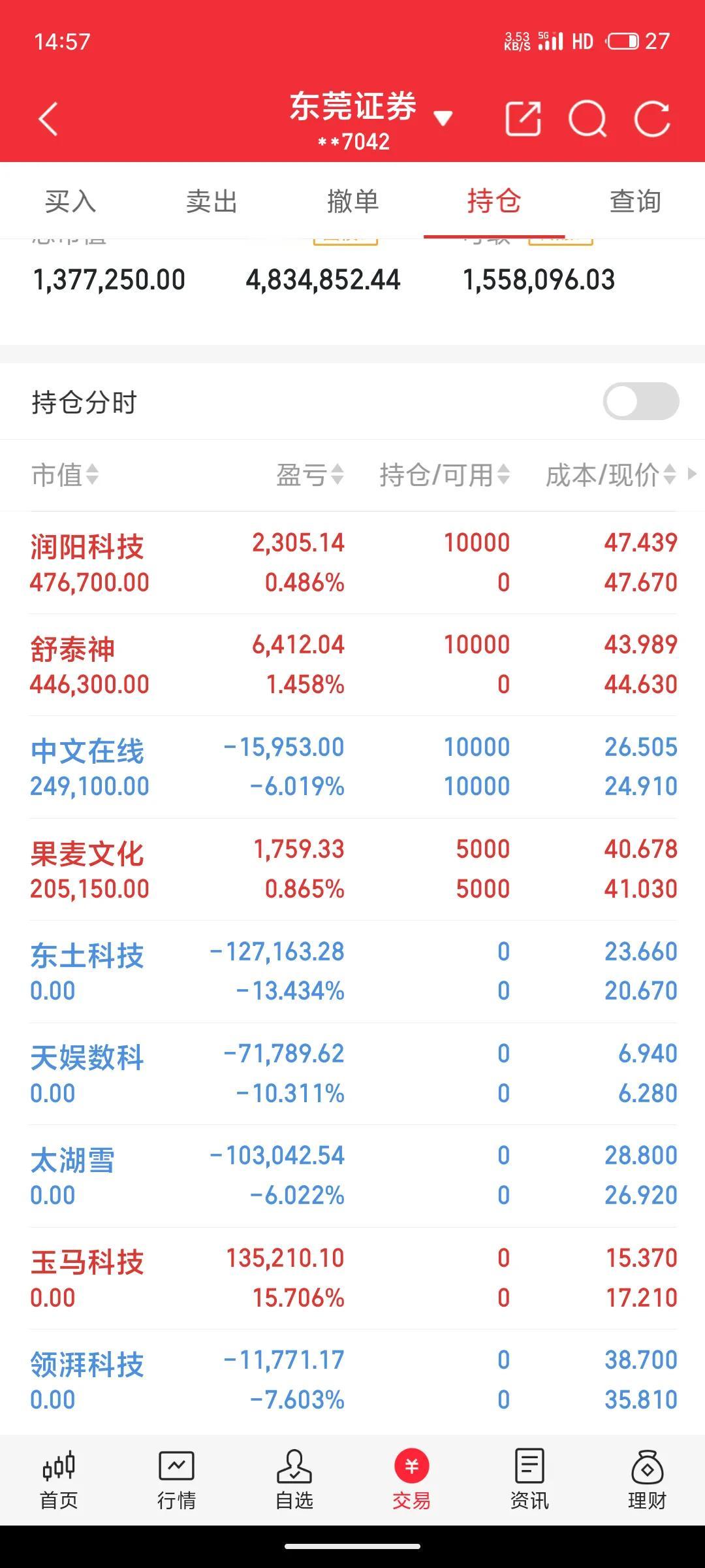 7.3实盘记录