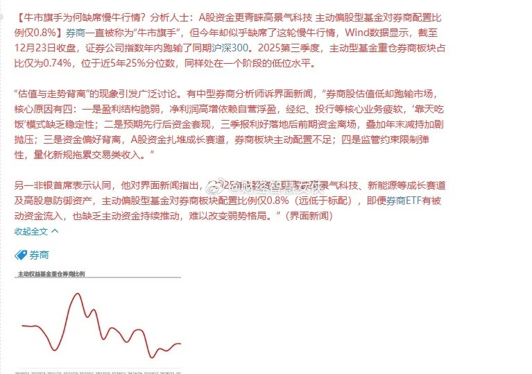 破案了！为什么券商缺席4000点的牛市行情！因为机构低配，甚至说压根就没有配置券