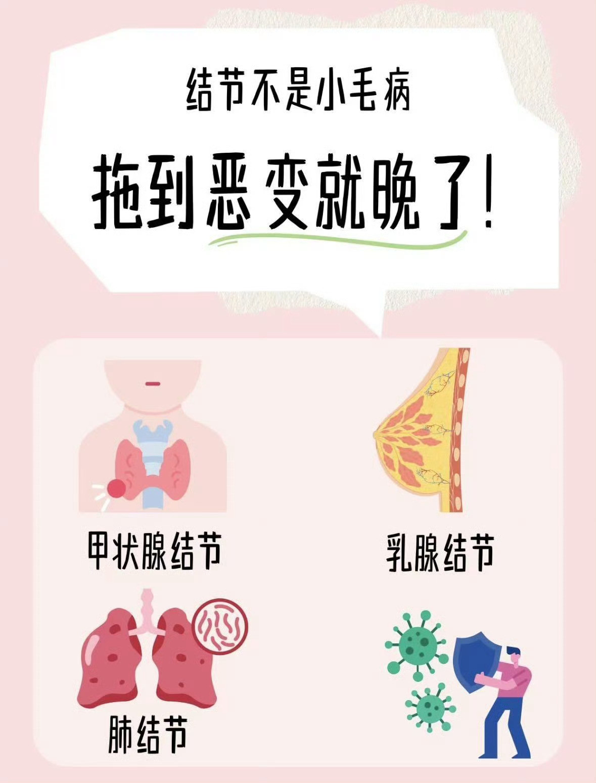 结节成了当代年轻人的心结体检查出结节别陷入精神内耗🔖定期复查是监测，不是宣判。