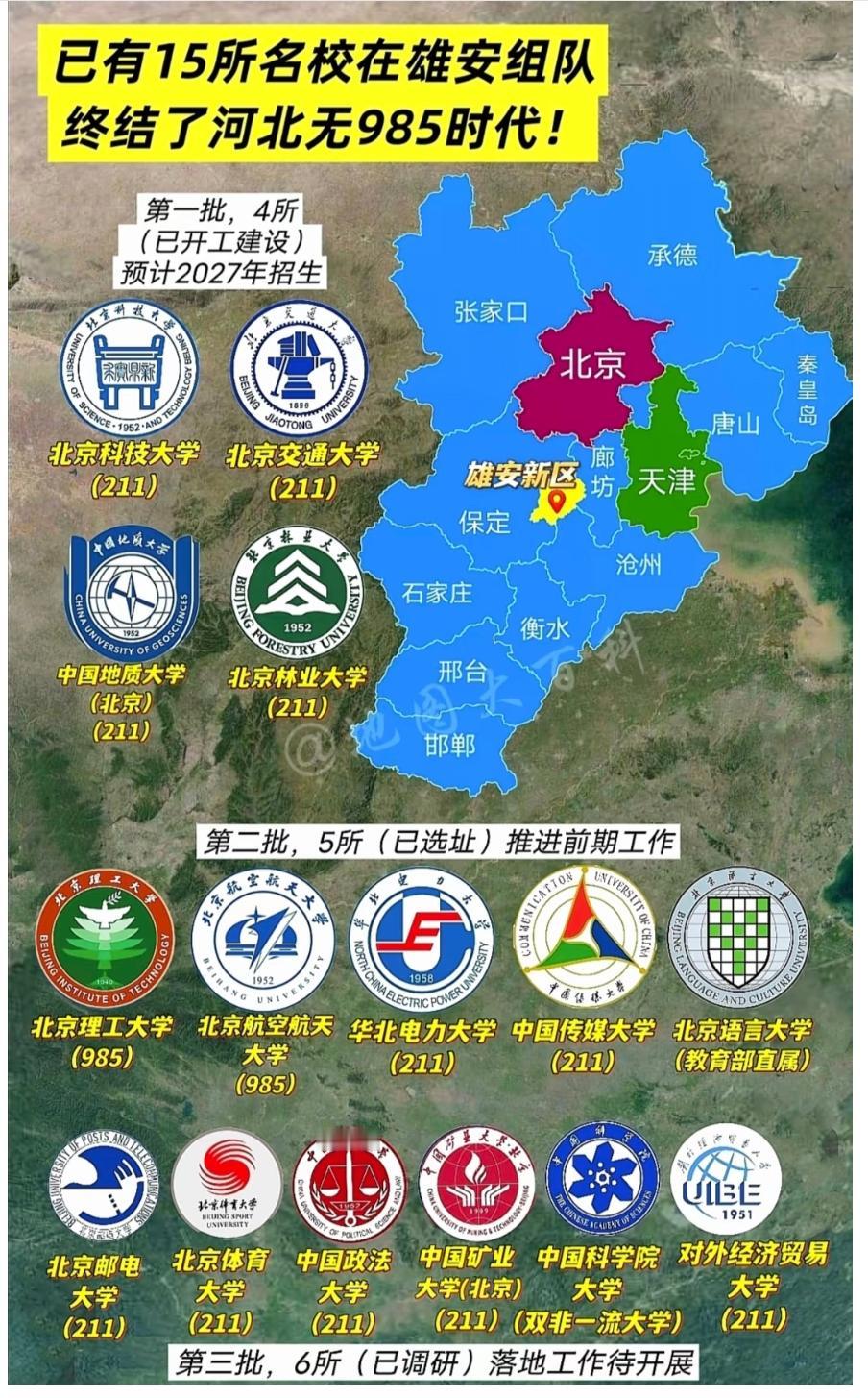 15所名校扎堆雄安,河北终于等来“自己的985”看到雄安新区的高校布局名单