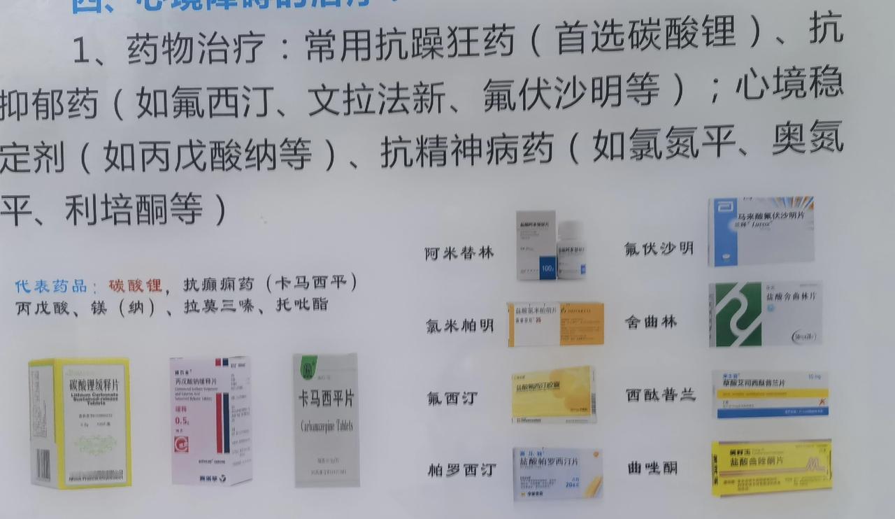 常见精神药物如图所示。很多人担心药物副作用不敢用药，殊不知这种心理才是最大的副作