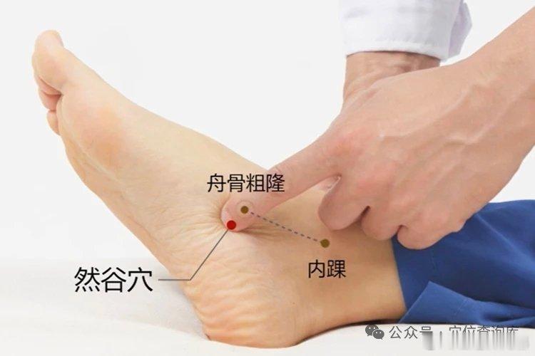 一个调理白发的冷门奇穴，不在头上在脚上！每天揉一揉，发根悄悄在变黑原创福气满满