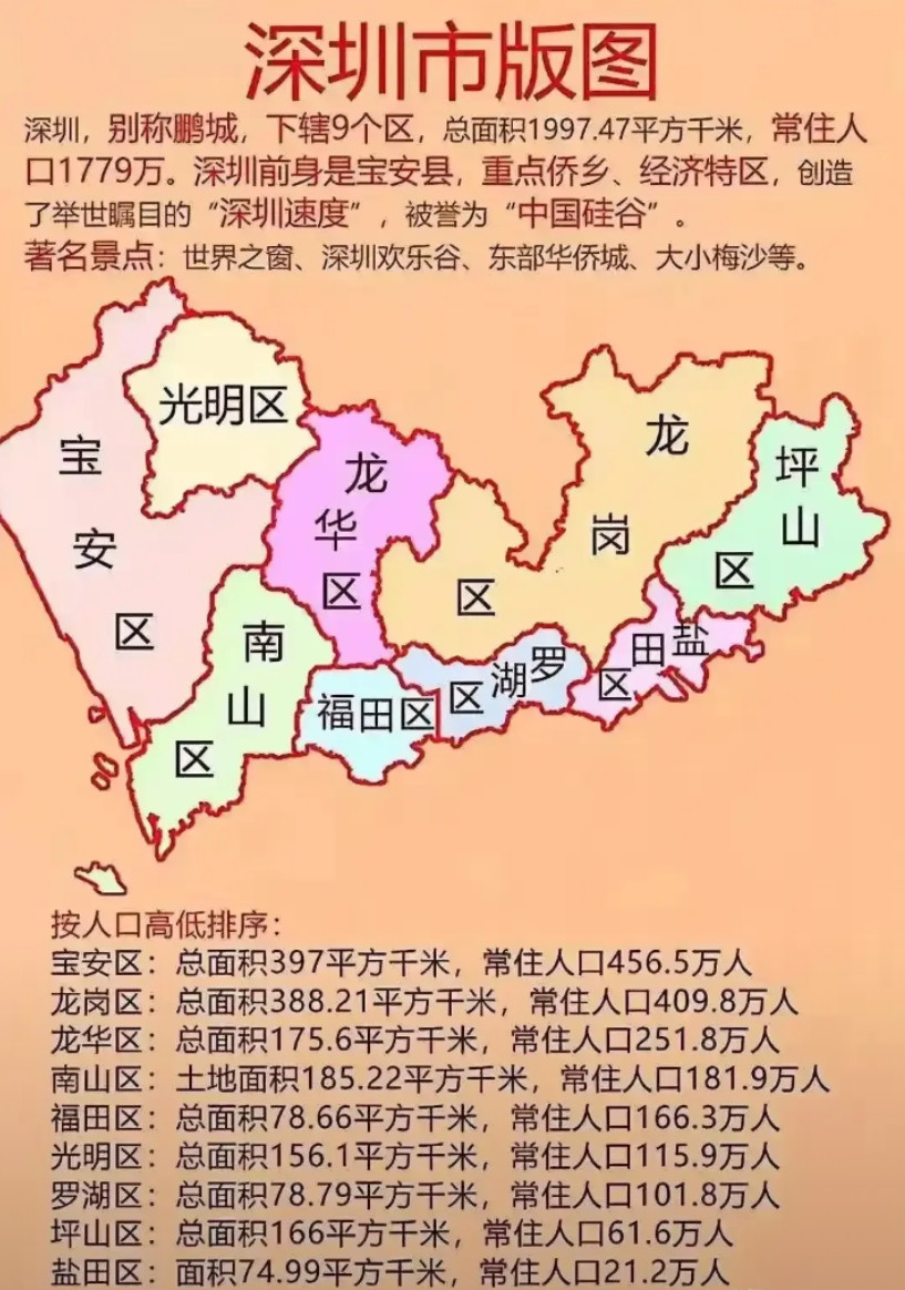 深圳龙岗太大了，不合适