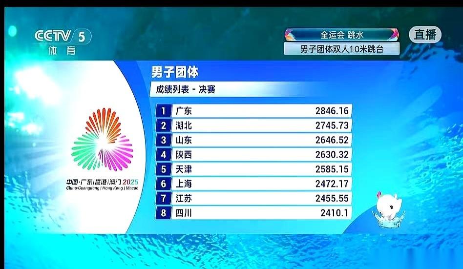 最后一跳，100.7分。王宗源几乎是用封神一样的表现，把自己砸进了水里，也把分