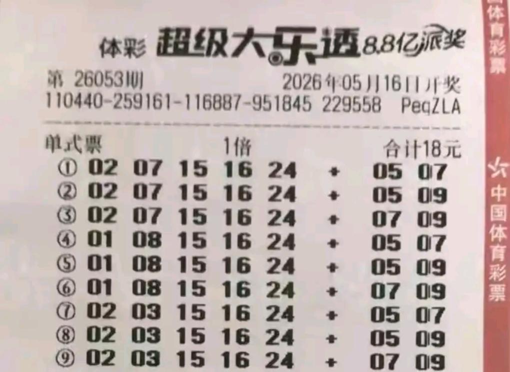 率先登场的是广东彩民18倍单挑倍投票，仅36元投注，一心冲击高额大奖，魄力十足。