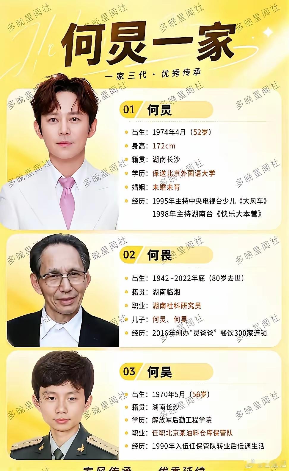 何炅的一家还挺厉害