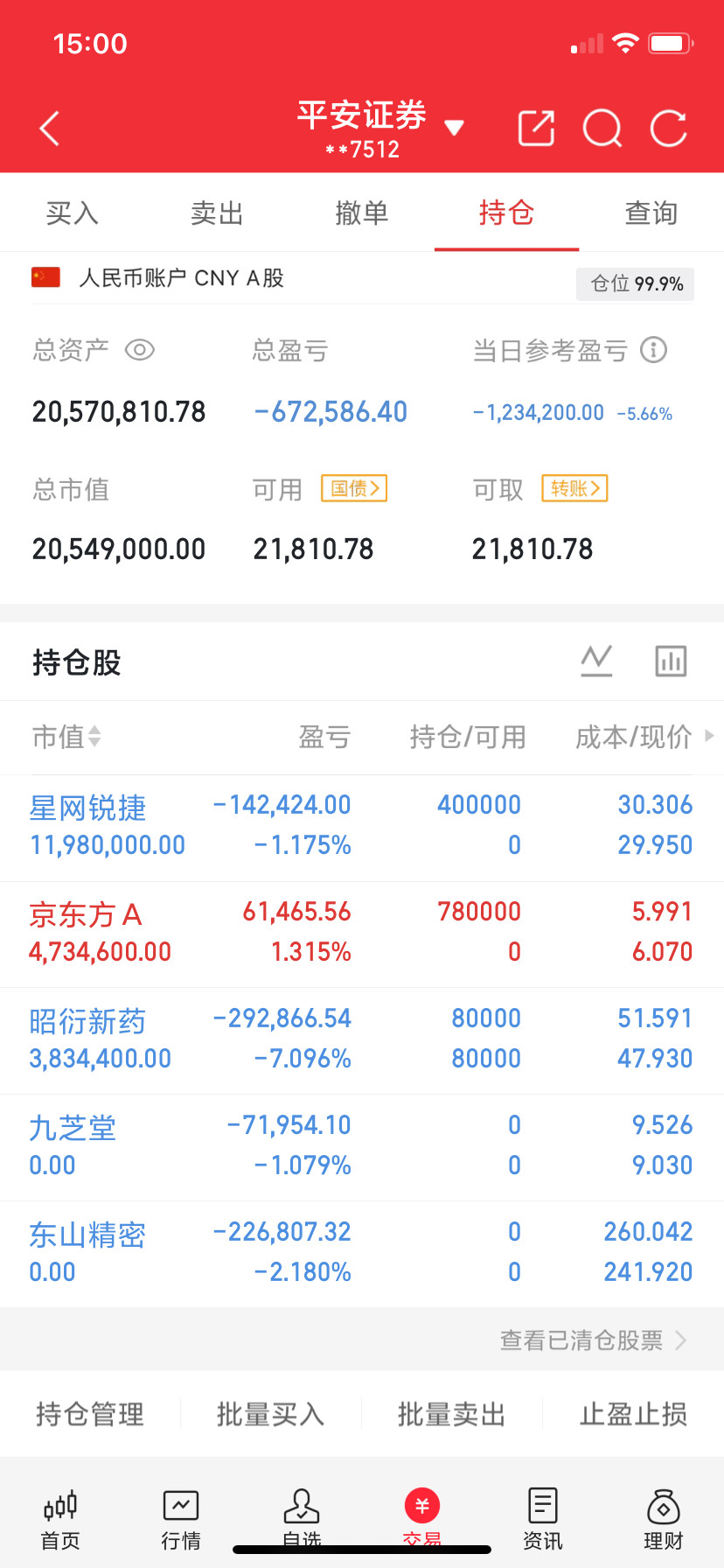 话都不想说了兄弟们，哪哪都疼的一天