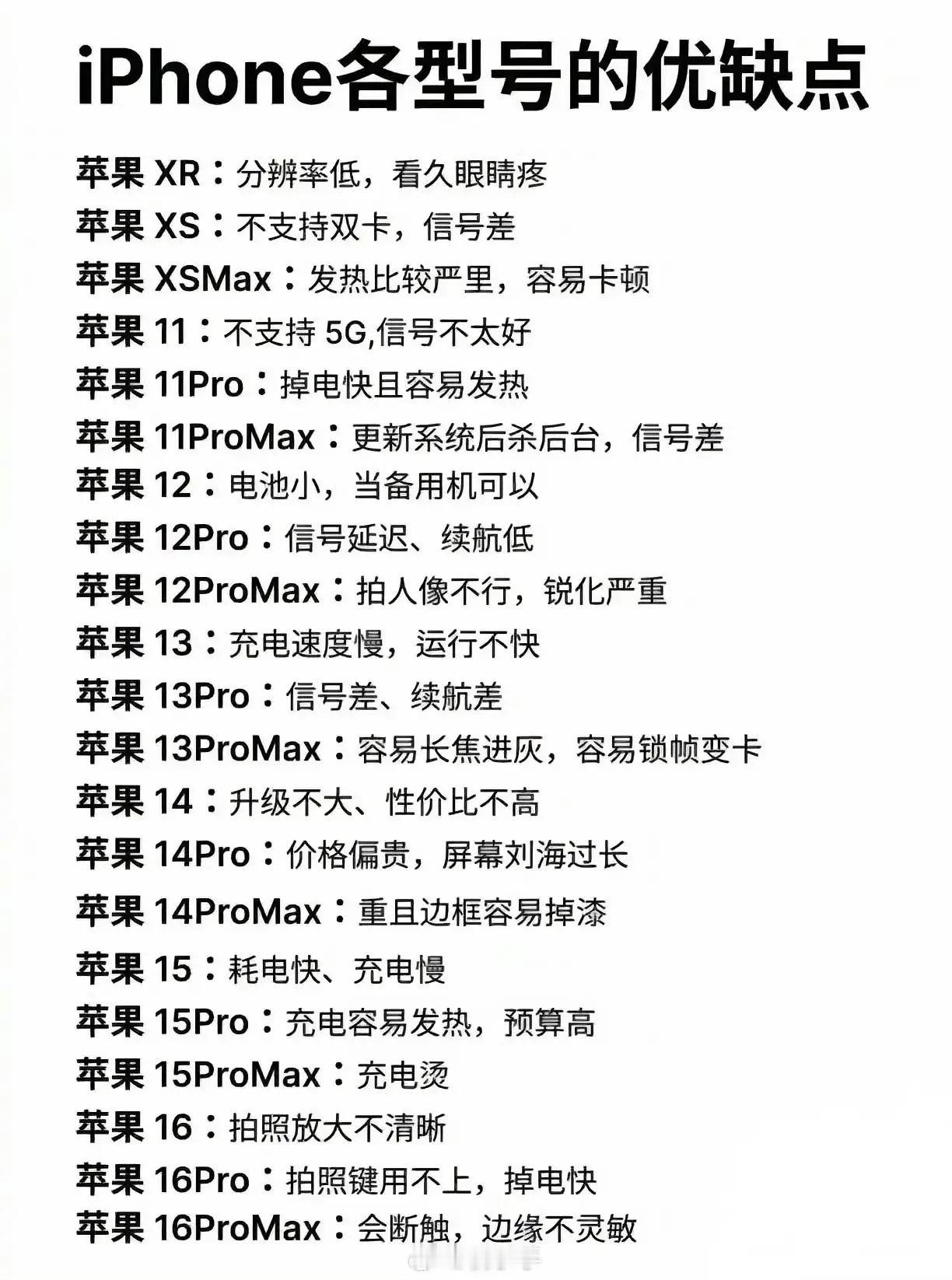 网友总结的iPhone各型号优缺点，大家的iPhone有遇到过以下情况吗？​