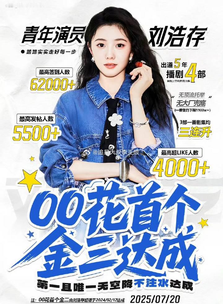 刘浩存超话金三了，存子算不算001？[思考]​​​