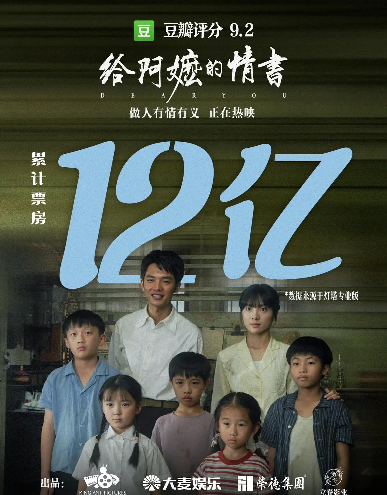 《给阿嬷的情书》上映30天票房12.27亿，《寒战1994》上映29天票房2.