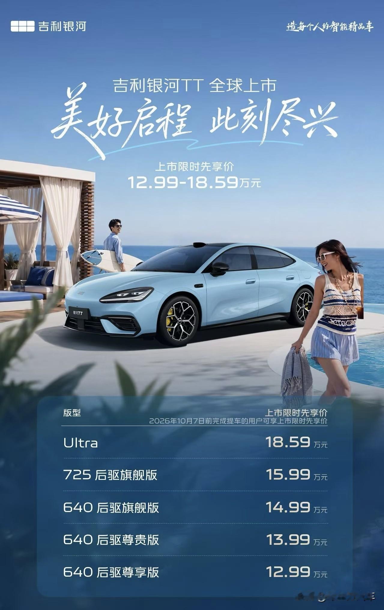 今晚上的这俩车确实都挺牛逼的吉利银河TT：15万级纯电运动轿车全新价值标杆！