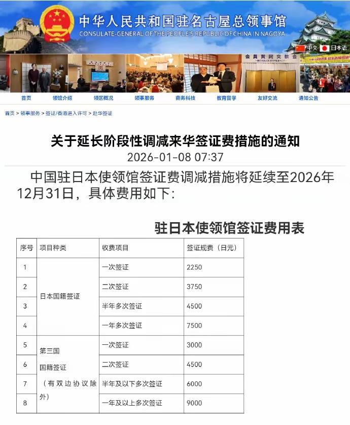 针锋相对！中方也上调日本公民赴华签证费：一次性增加7倍多！继日本大幅增加中方公